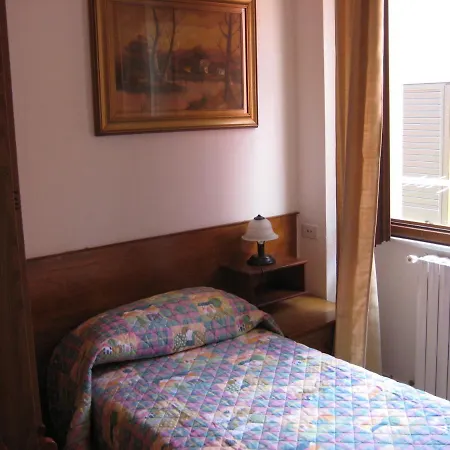 Scano Comfort